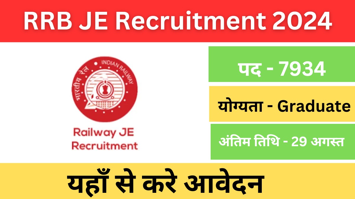 RRB JE Recruitment